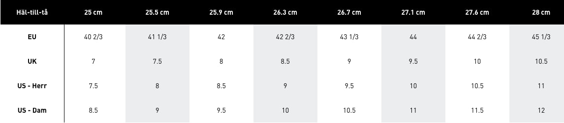 Gamecourt M Black Padelsko