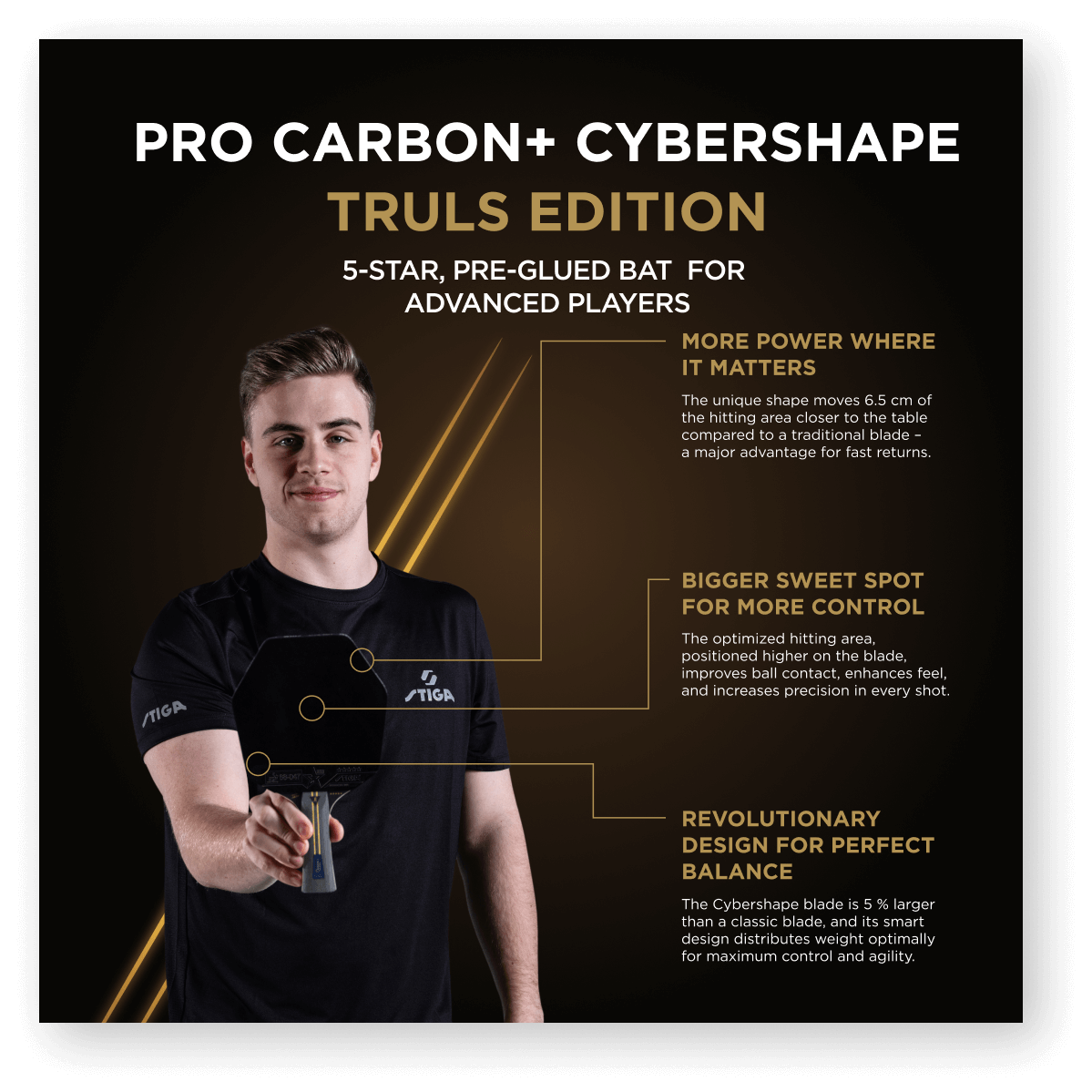 Bat Pro Carbon Plus Cybershape Truls Edition - 5-Star